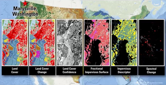 Available NLCD Annual products