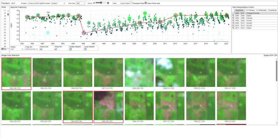 An image of a TimeSync interface showing Landsat spectral trajectories over time and some Landsat images.